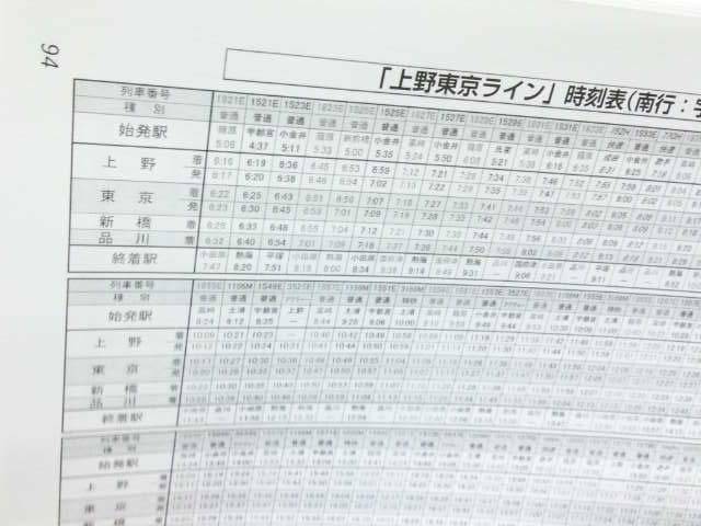 上野東京ラインの時刻表 臨zawa混合列車